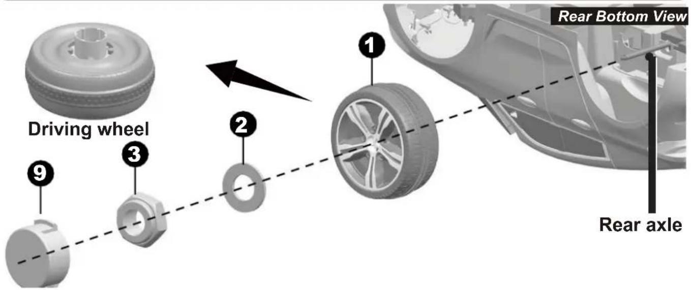 Nordic Play 805-749 - 1WD Attach the Rear Axle | 5 - 4