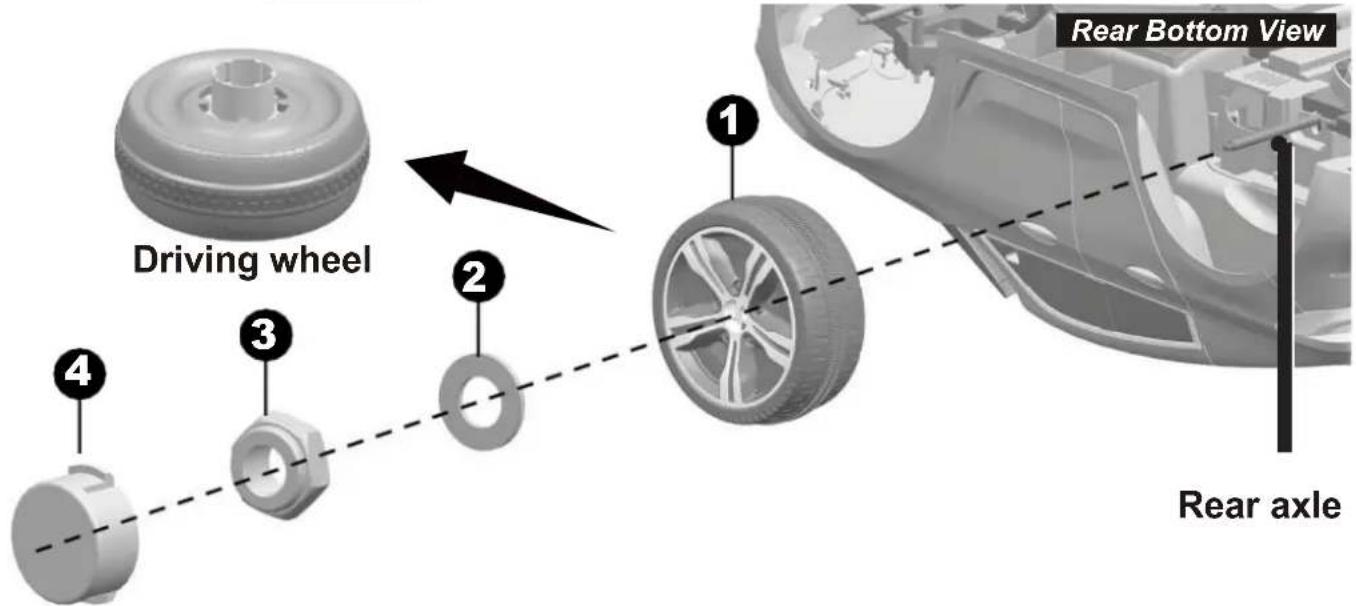 Nordic Play 805-749 - 1WD Attach the Rear Axle | 5 - 6