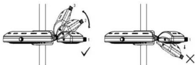 Hortus 211-415 - Step 4: The machine can use 3 swing angles. - 1