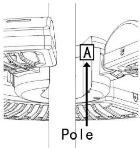 Hortus 211-415 - Unpack the Electric Patio Heater making sure that all the items are present. - 1