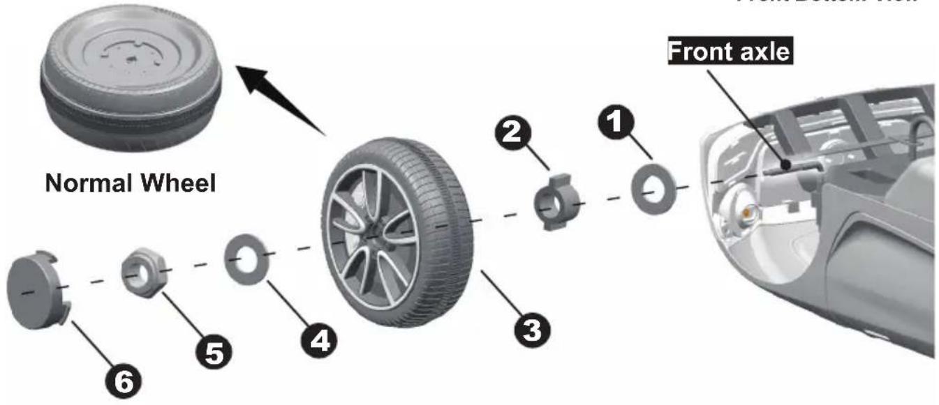Nordic Play 805-686 - Attach the Front Wheels | 7 - 1