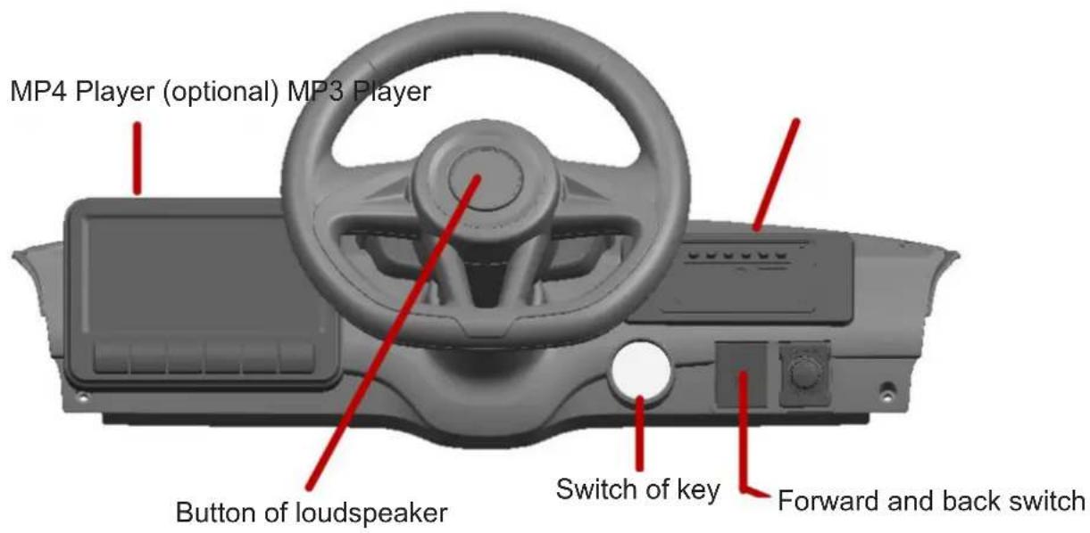 Nordic Play 805-891 - Function indication - 1