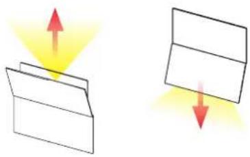 EDILKAMIN DYSER - SHARP (fig. 4) - 1