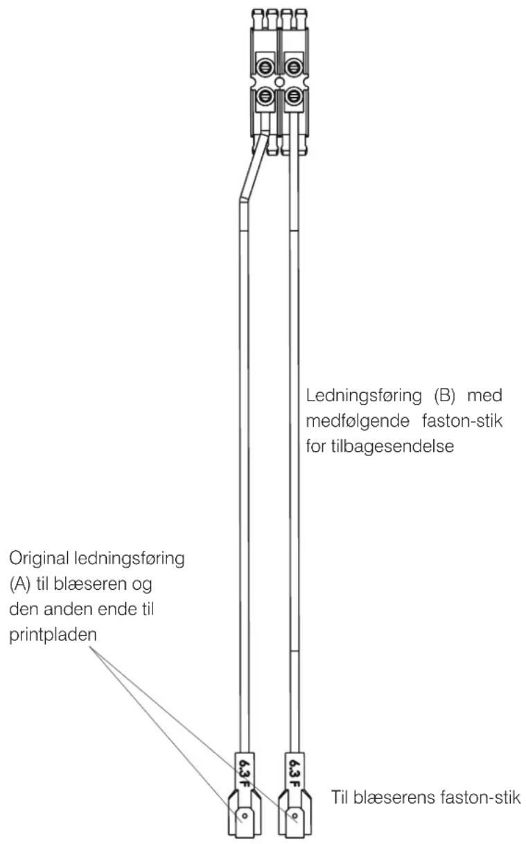 Ledningsføring (B) med medfølgende faston-stik for tilbagesendelse Original ledningsføring (A) til blæseren og den anden ende til printpladen 6.3 F 6.3 F Til blæserens faston-stik