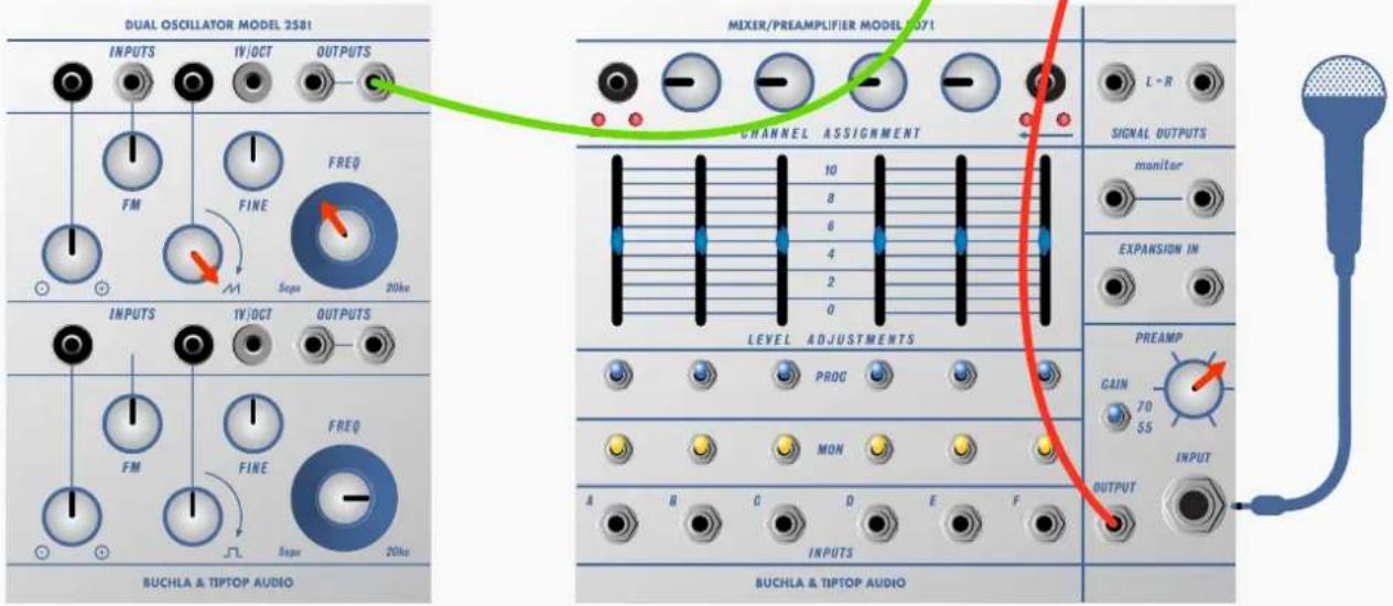 DUAL OSCILLATOR MODEL 2581 INPUTS IV/OCT OUTPUTS FM FINE FREQ Scope 20Ku INPUTS IV/OCT OUTPUTS FM FINE FREQ JL Scope 20Ku MIXER/PREAMPLIFIER MODEL 2071 CHANNEL ASSIGNMENT LEVEL ADJUSTMENTS PROG MON A B C D E F INPUTS BUCHLA & TIPTOP AUDIO L-R SIGNAL OUTPUTS monitor EXPANSION IN PREAMP CAIN 70 55 INPUT OUTPUT