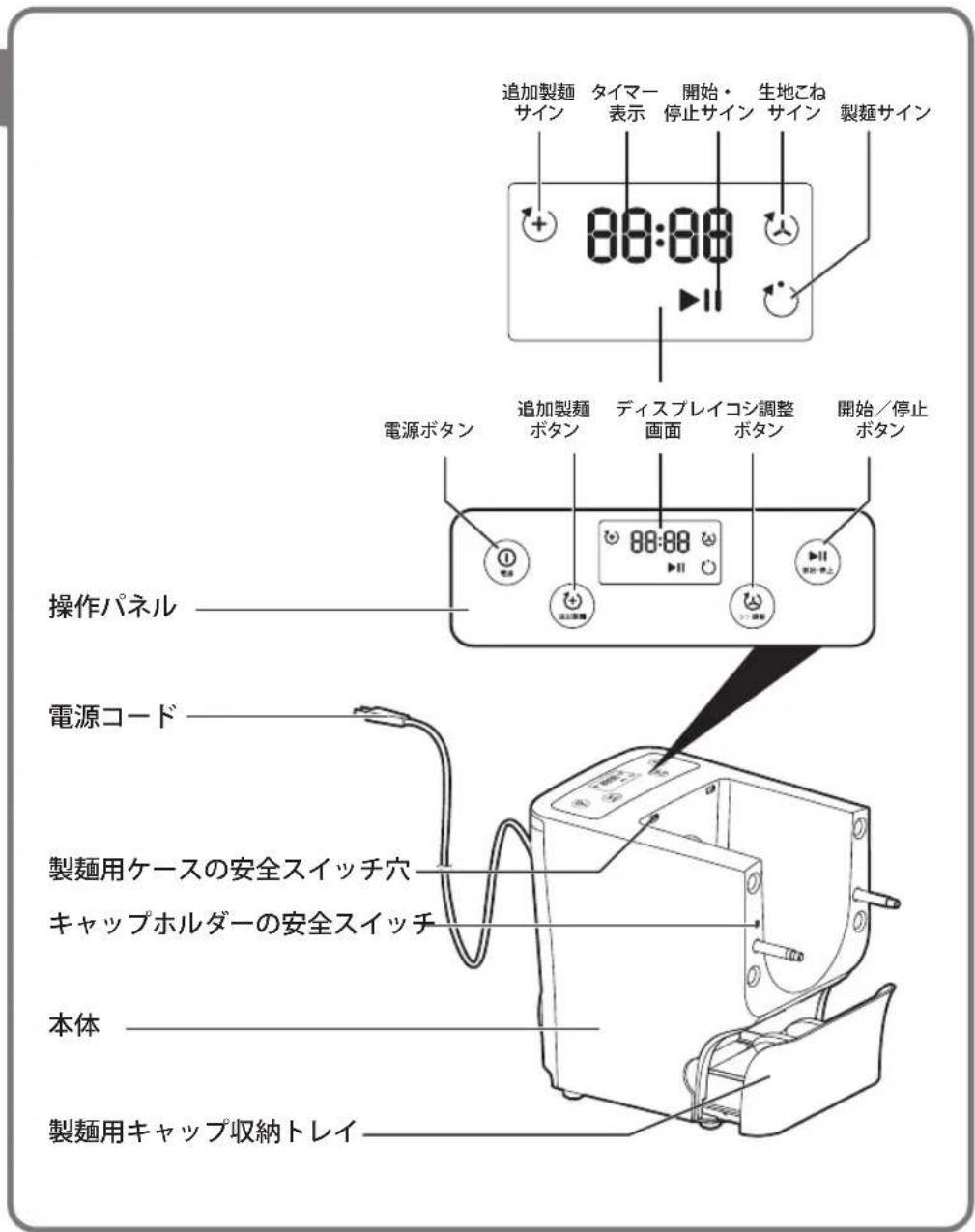 PHILIPS Premium collection HR2369 - 商品の使い方や修理に関するご相談窓口 - 16