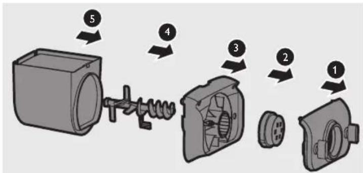Diagram showing a mechanical assembly with numbered components, likely illustrating a turning or disassembly process.
