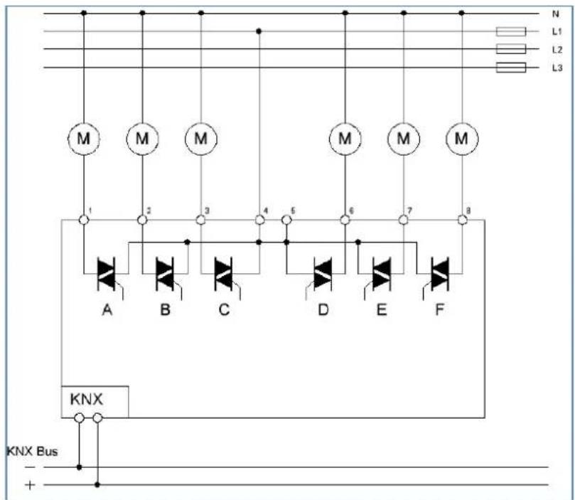 N L1 L2 L3 M M M M M M M 1 2 3 4 5 6 7 8 A B C D E F KNX KNX Bus +