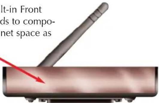 alt-in Front ds to compo- net space as