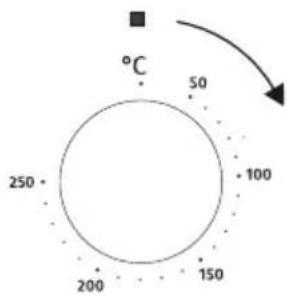 °C 50 250 100 200 150