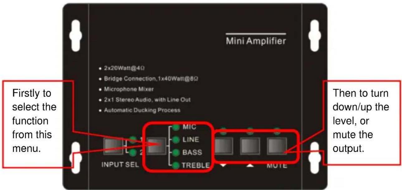 Mini Amplifier • 2x20Watt@4Ω • Bridge Connection,1x40Watt@8Ω • Microphone Mixer • 2x1 Stereo Audio, with Line Out • Automatic Ducking Process Firstly to select the function from this menu. MIC LINE BASS TREBLE MUTE Then to turn down/up the level, or mute the output. INPUT SEL