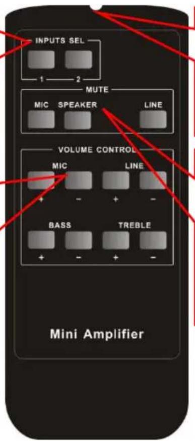 INPUTS SEL 1 2 MUTE MIC SPEAKER LINE VOLUME CONTROL MIC LINE BASS TREBLE Mini Amplifier