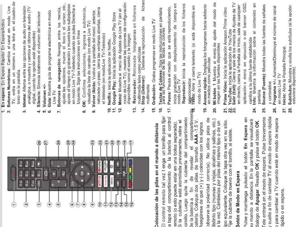 DAEWOO 55DM62UA - Mando a Distancia - 1