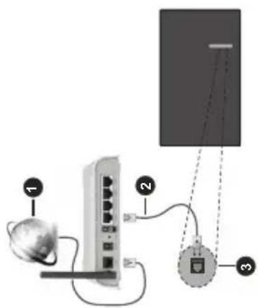 DAEWOO 50DM62UA - Connexion avec fil - 1