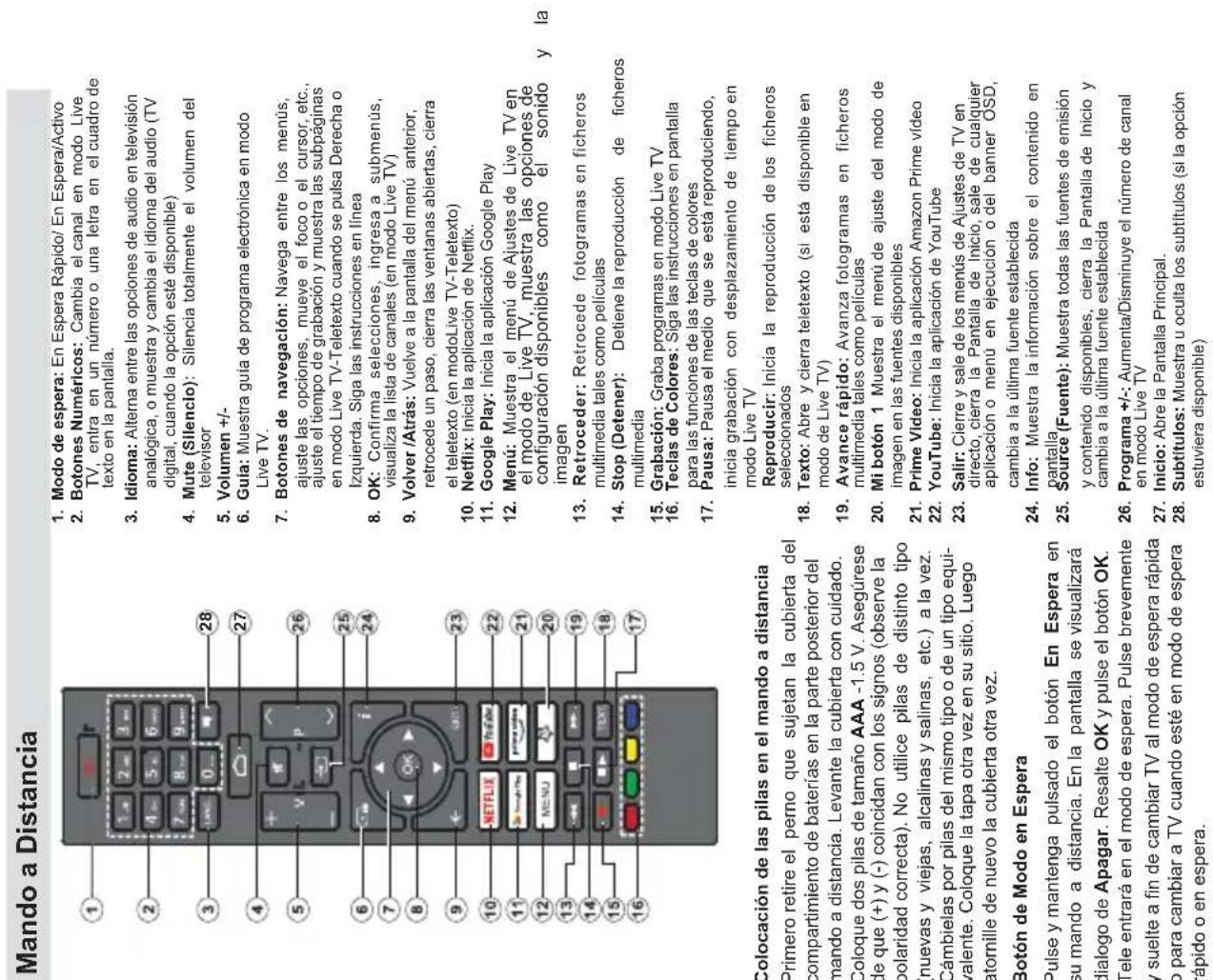 DAEWOO 32DM54HA1 - 8