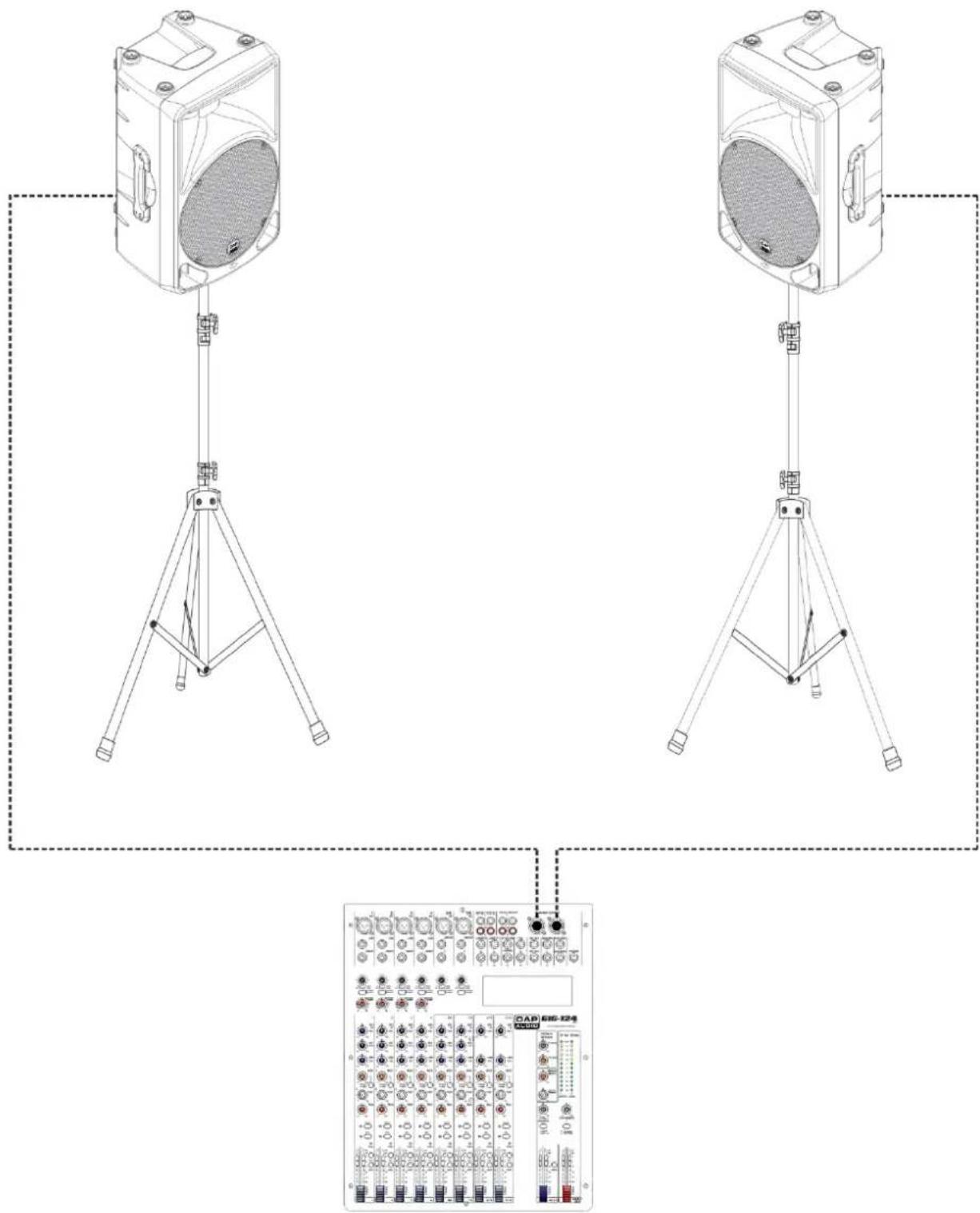 Technical diagram showing two identical lighting equipment setups mounted on a tripod, connected to an analog control panel labeled 'CAP 616-124'.