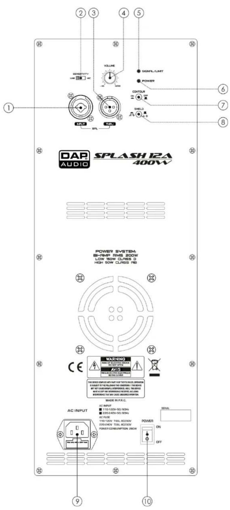 DAP AUDIO SPLASH 12A 400W POWER SYSTEM: BI-RMP RMS 200W LOW 150W CLASS D HIGH 50W CLASS RB WARNING RISK OF ELECTRIC SHOCK DO NOT OPEN AVIS REQUIRED OFF ELECTRONIC BEANS OWNER THIS DEVICE CONTINES WITH PART NO OF THE FCA RULES, OFFSET IF RAJET TO THE FOLLOWING THIS ORDER. I THIS BEANS NOT TO CAUSE WORKFULL INTERFERENCE, AND I THIS BEANS WEET ACCEPT ANY INTERFERENCE RECEIVED INCLUDING INTERFERENCE THAT ANY CASE UNDEFINED OUTPUT MADE IN P.R.C. AC INPUT ■ 110-120V-50/60Hz ■ 220-240V-50/60Hz AC FUSE 110-120V TAIL AC250V 220-240V TAIL AC250V POWER CONSUMPTION 260W POWER ON OFF SERIAL ① ② ③ ④ ⑤ ⑥ ⑦ ⑧ ⑨ ⑩
