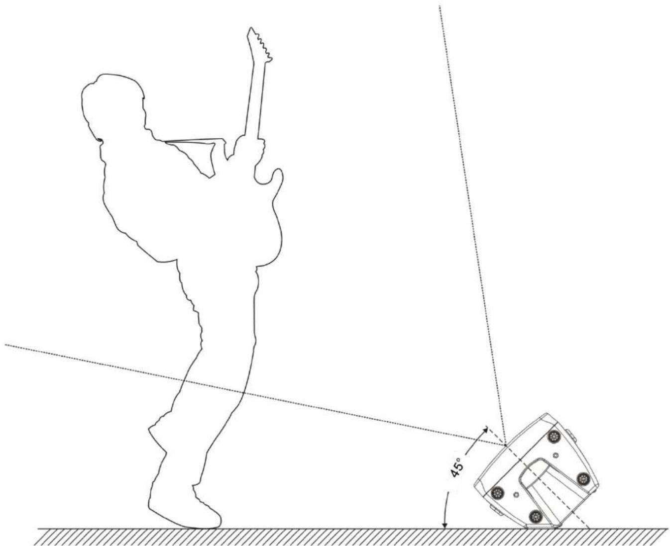 DAP-Audio Splash 8A - Floor monitor setup - 1