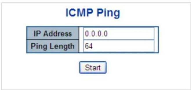 ICMP Ping IP Address 0.0.0.0 Ping Length 64 Start