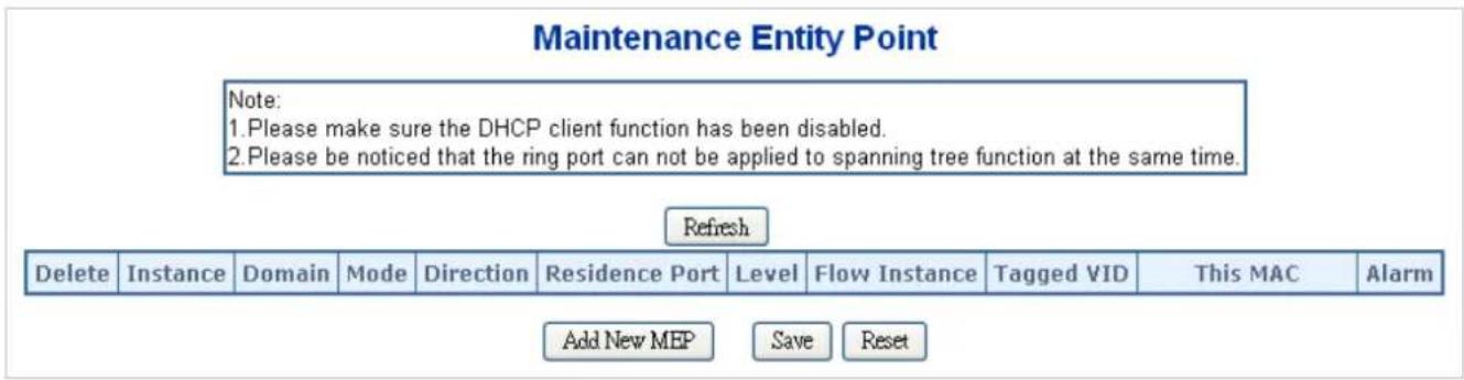 Maintenance Entity Point Note: 1.Please make sure the DHCP client function has been disabled. 2.Please be noticed that the ring port can not be applied to spanning tree function at the same time. Refresh Delete Instance Domain Mode Direction Residence Port Level Flow Instance Tagged VID This MAC Alarm Add New MEP Save Reset