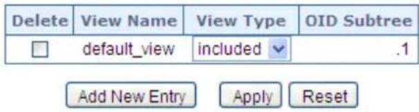Delete View Name View Type OID Subtree default_view included .1 Add New Entry Apply Reset