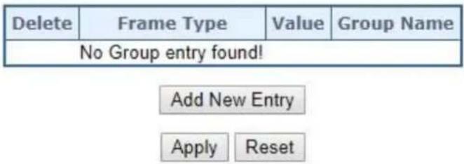 Delete Frame Type Value Group Name No Group entry found! Add New Entry Apply Reset