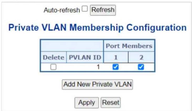 Auto-refresh □ Refresh Private VLAN Membership Configuration Port Members Delete PVLAN ID 1 2 □ 1 ✓ ✓ Add New Private VLAN Apply Reset