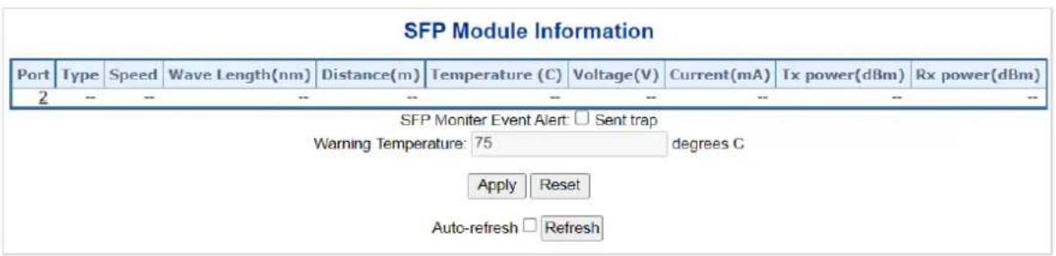 SFP Module Information Port Type Speed Wave Length(nm) Distance(m) Temperature (C) Voltage(V) Current(mA) Tx power(dBm) Rx power(dBm) 2 -- -- -- -- -- -- -- SFP Monitor Event Alert: □ Sent trap Warning Temperature: 75 degrees C Apply Reset Auto-refresh □ Refresh
