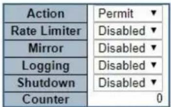 Action Rate Limiter Mirror Logging Shutdown Counter Permit ▼ Disabled ▼ Disabled ▼ Disabled ▼ Disabled ▼ 0