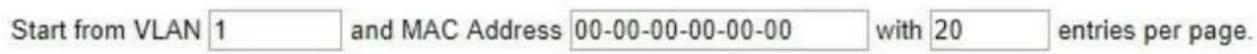 Start from VLAN 1 and MAC Address 00-00-00-00-00-00 with 20 entries per page.