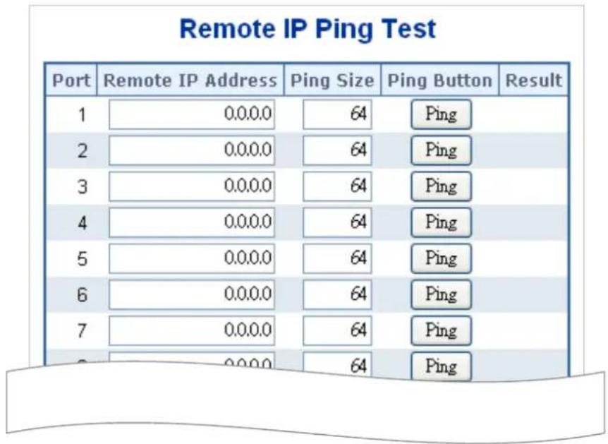 Remote IP Ping Test Port Remote IP Address Ping Size Ping Button(Result 1 0.0.0.0 64 Ping 2 0.0.0.0 64 Ping 3 0.0.0.0 64 Ping 4 0.0.0.0 64 Ping 5 0.0.0.0 64 Ping 6 0.0.0.0 64 Ping 7 0.0.0.0 64 Ping 8 0.0.0.0 64 Ping