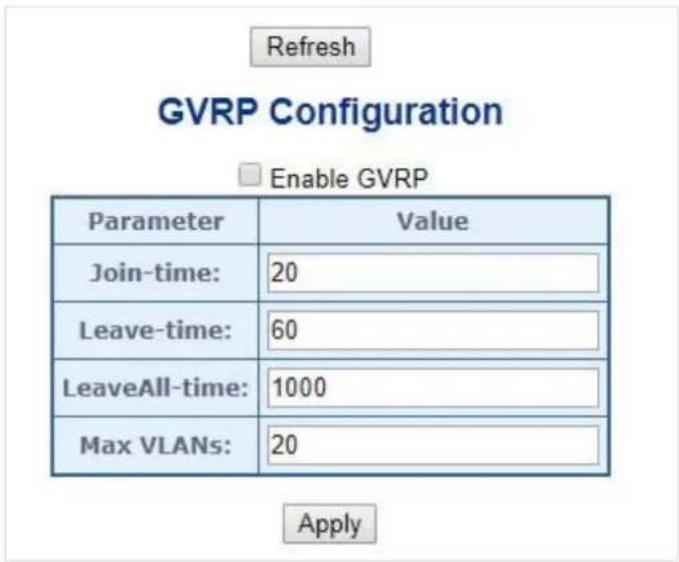 Refresh GVRP Configuration Enable GVRP Parameter Value Join-time: 20 Leave-time: 60 LeaveAll-time: 1000 Max VLANs: 20 Apply