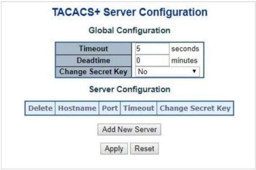 TACACS+ Server Configuration Global Configuration Timeout 5 seconds Deadtime 0 minutes Change Secret Key No Server Configuration Delete Hostname Port Timeout Change Secret Key Add New Server Apply Reset