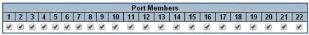 Port Members 1 2 3 4 5 6 7 8 9 10 11 12 13 14 15 16 17 18 19 20 21 22 ✓ ✓ ✓ ✓ ✓ ✓ ✓ ✓ ✓ ✓ ✓ ✓ ✓ ✓ ✓ ✓ ✓ ✓ ✓ ✓ ✓