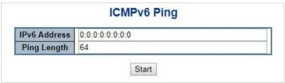 ICMPv6 Ping IPv6 Address 0:0:0:0:0:0:0 Ping Length 64 Start