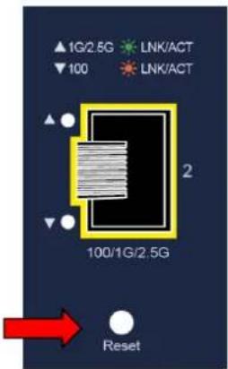 ▲1G/2.5G ▼100 LNK/ACT ▲ ↓ 2 100/1G/2.5G Reset