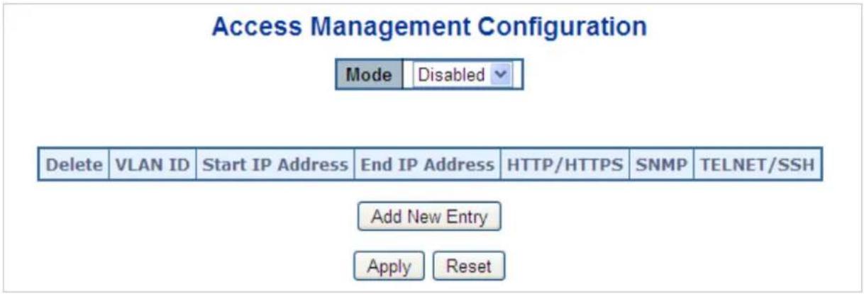 Access Management Configuration Mode Disabled Delete VLAN ID Start IP Address End IP Address HTTP/HTTPS SNMP TELNET/SSH Add New Entry Apply Reset