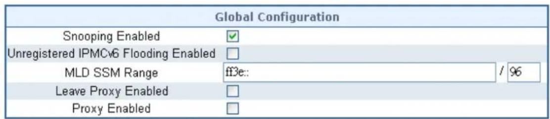 Global Configuration Snooping Enabled ✓ Unregistered IPMCv6 Flooding Enabled □ MLD SSM Range ff3e:: / 96 Leave Proxy Enabled □ Proxy Enabled □