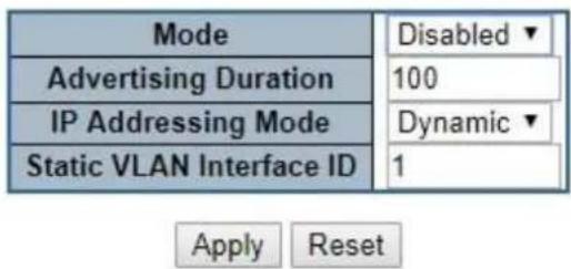 Mode Advertising Duration IP Addressing Mode Static VLAN Interface ID Disabled ▼ 100 Dynamic ▼ 1 Apply Reset