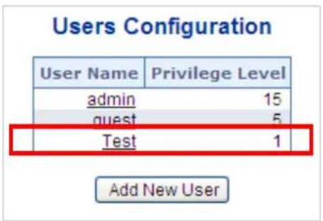Users Configuration User Name Privilege Level admin 15 guest 5 Test 1 Add New User
