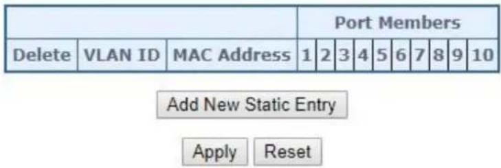 Port Members Delete VLAN ID MAC Address 1 2 3 4 5 6 7 8 9 10 Add New Static Entry Apply Reset