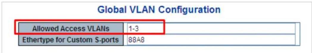 Global VLAN Configuration Allowed Access VLANs 1-3 Ethertype for Custom S-ports 88A8