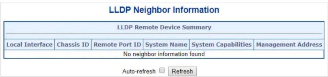 LLDP Neighbor Information LLDP Remote Device Summary Local Interface Chassis ID Remote Port ID System Name System Capabilities Management Address No neighbor information found Auto-refresh Refresh