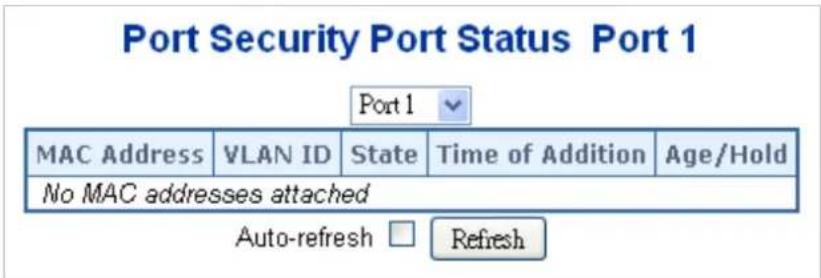Port Security Port Status Port 1 Port 1 MAC Address VLAN ID State Time of Addition Age/Hold No MAC addresses attached Auto-refresh Refresh