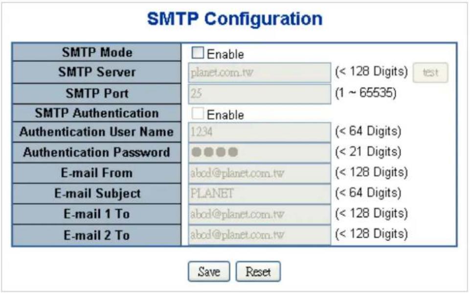 SMTP Configuration SMTP Mode Enable SMTP Server planet.com.tw (< 128 Digits) test SMTP Port 25 (1 ~ 65535) SMTP Authentication Enable Authentication User Name 1234 (< 64 Digits) Authentication Password ●●●● (< 21 Digits) E-mail From abcd@planet.com.tw (< 128 Digits) E-mail Subject PLANET (< 64 Digits) E-mail 1 To abcd@planet.com.tw (< 128 Digits) E-mail 2 To abcd@planet.com.tw (< 128 Digits) Save Reset