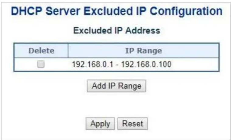 DHCP Server Excluded IP Configuration Excluded IP Address Delete IP Range 192.168.0.1 - 192.168.0.100 Add IP Range Apply Reset