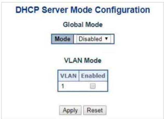 DHCP Server Mode Configuration Global Mode Mode Disabled ▼ VLAN Mode VLAN Enabled 1 Apply Reset