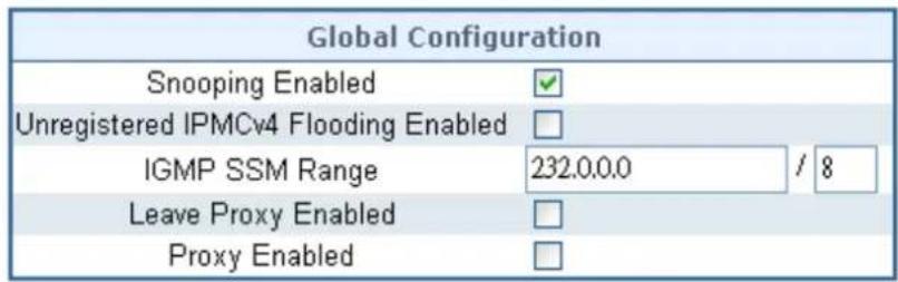 Global Configuration Snooping Enabled ✓ Unregistered IPMCv4 Flooding Enabled □ IGMP SSM Range 232.0.0.0 / 8 Leave Proxy Enabled □ Proxy Enabled □
