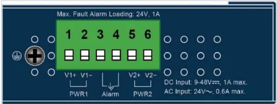 Max. Fault Alarm Loading: 24V, 1A 1 2 3 4 5 6 V1+ V1- PWR1 Alarm V2+ V2- PWR2 DC Input: 9-48V==, 1A max. AC Input: 24V~, 0.6A max.