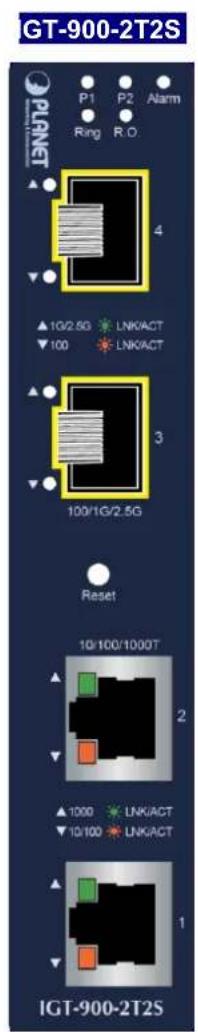 GT-900-2T2S P1 P2 Alarm Ring R.O 4 ▲ 1G/2.5G LNK/ACT ▼ 100 LNK/ACT 3 100/1G/2.5G Reset 10/100/1000T 2 ▲ 1000 LNK/ACT ▼ 10/100 LNK/ACT 1 IGT-900-2T2S